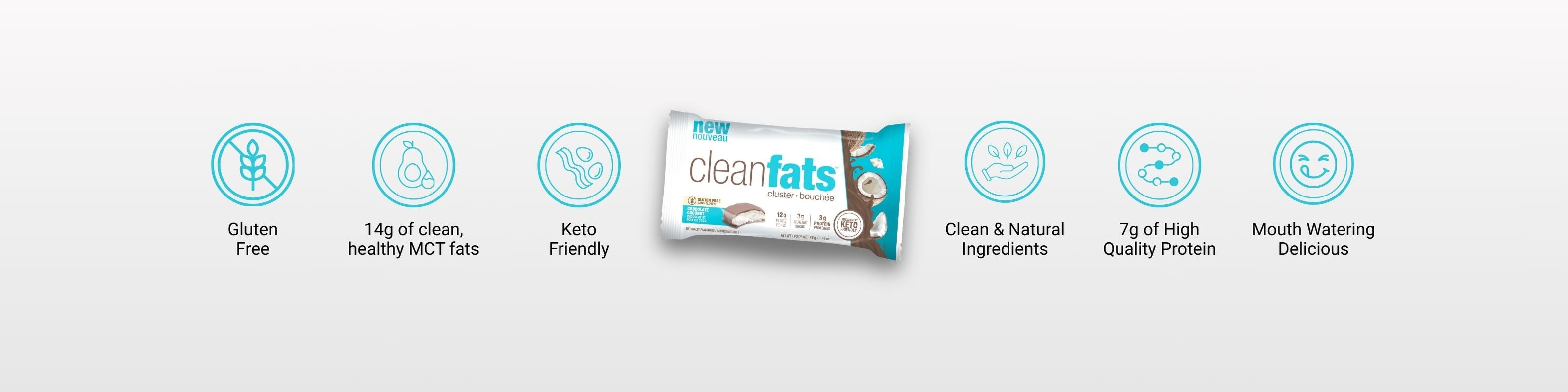 Clean Fats – Nutraphase