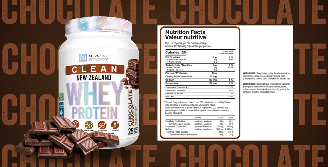 Clean New Zealand Whey